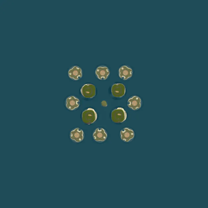 Map of [GER] Rust Oase |Cluster|Raid
